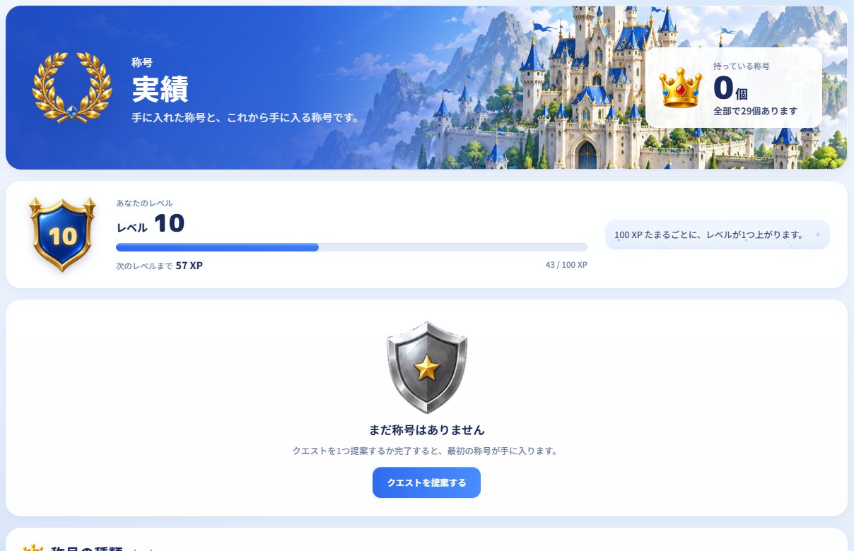 実績の画面。あなたのレベルの欄に、いまのレベルと次のレベルまでの経験値が出ている