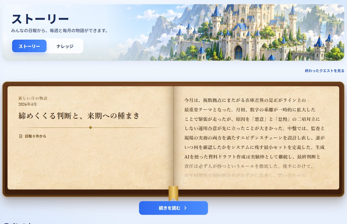 ストーリー本棚。いちばん新しい月の物語が、開いた本の形で表示されている