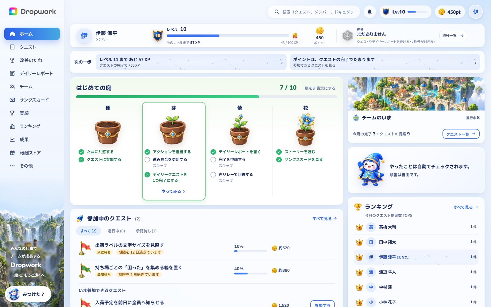 Dropworkのホーム画面。自分のレベルとポイント、はじめての庭、参加中のクエスト、チームのランキングが並んでいる