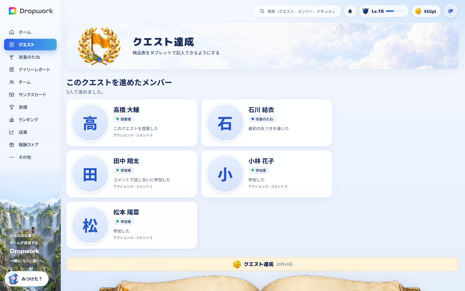 クエスト達成の画面。提案した人・最初の気づきを書いた人・参加した人が、役割ごとに並んでいる