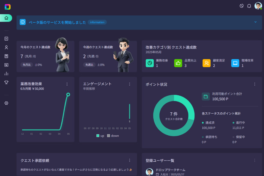 Dropwork|ダークモード画面